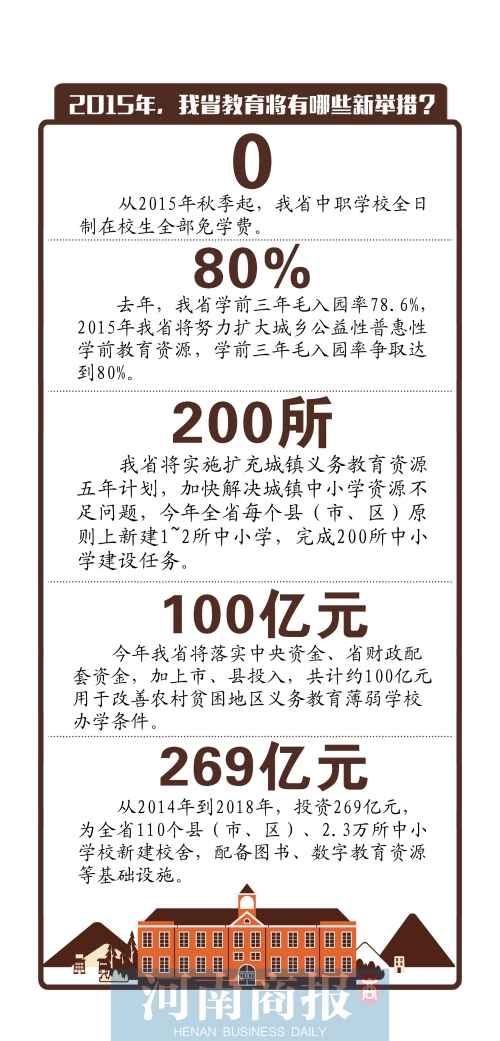 河南高考改革试点已启动 2018或将迎来“新高考”